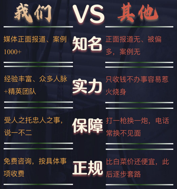 阿瓦提县私家调查公司的费用是多少